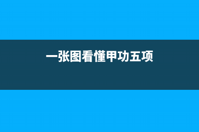 一张图看懂vivo X20全屏手机 (一张图看懂甲功五项)